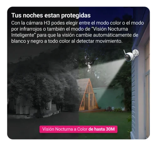 Cámara H3 3MPX Wi-Fi (2.4GHz) Exterior Inalámbrica IP67 Ezviz