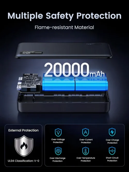 Power Bank Carga Rápida Bidireccional Cargador Portátil 20000 mAh 20W Gris Ugreen