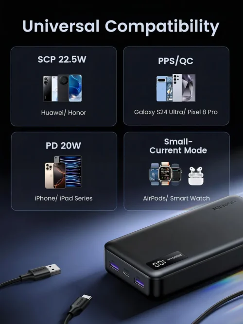 Power Bank Carga Rápida Bidireccional Cargador Portátil 20000 mAh 20W Gris Ugreen