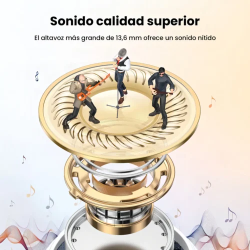 Auriculares Inalámbricos Hitune H5 Bluetooth 5.3 Blanco Ugreen