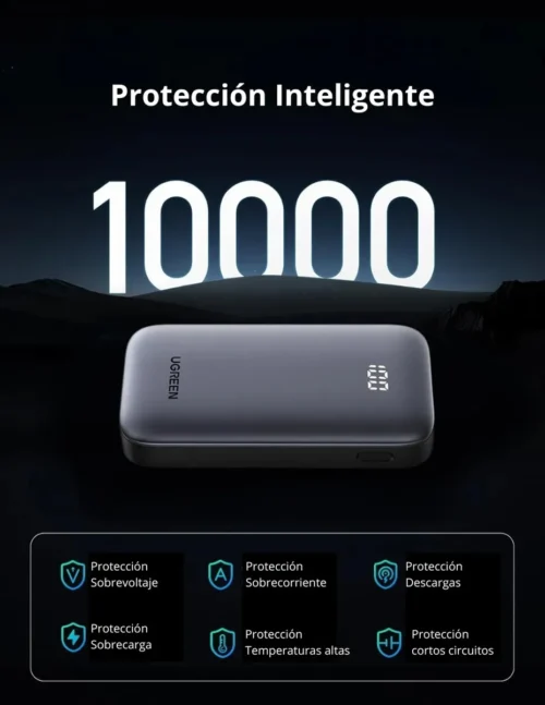 Power Bank Carga Rápida Bidireccional 10.000 mAh 30w Gris Ugreen