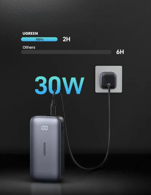 Power Bank Carga Rápida Bidireccional 10.000 mAh 30w Gris Ugreen