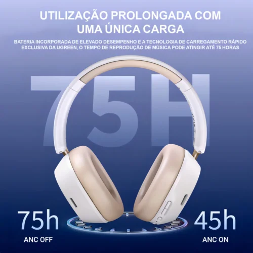 Auriculares Híbridos HiTune Max5c (Cancelación de ruido) 75h Color Beige/Blanco Ugreen