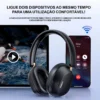 Auriculares Híbridos HiTune Max5c (Cancelación de ruido) 75h Color Negro Ugreen