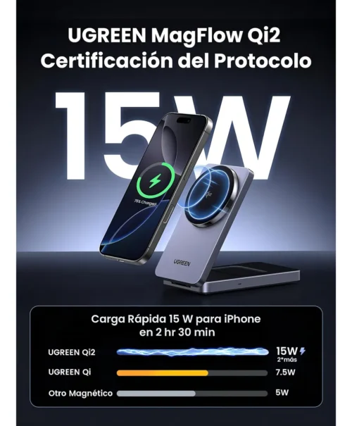 Cargador Magnético 2 en 1 (IPhone + Airpods) 15w Gris Ugreen