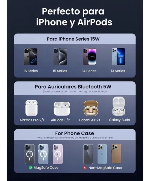 Cargador Magnético 2 en 1 (IPhone + Airpods) 15w Gris Ugreen