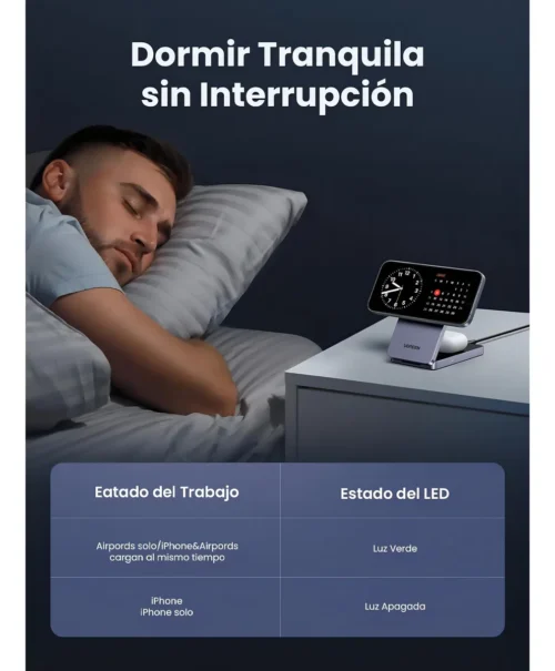 Cargador Magnético 2 en 1 (IPhone + Airpods) 15w Gris Ugreen