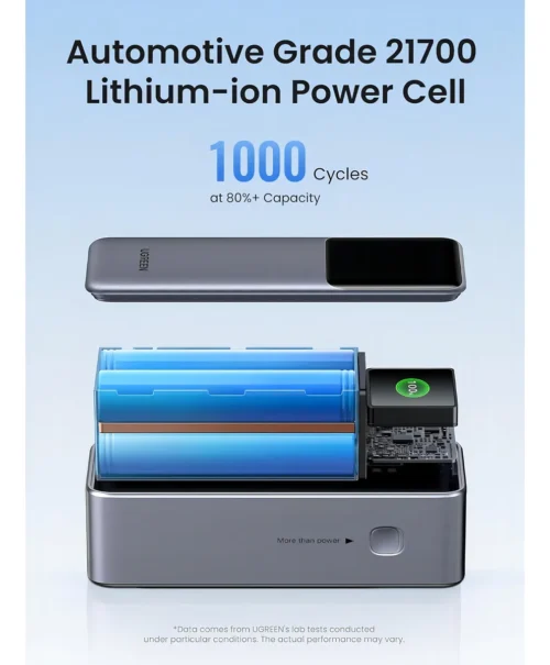 PB722 Power Bank Carga Rápida 25000mAh 200W Gris Ugreen