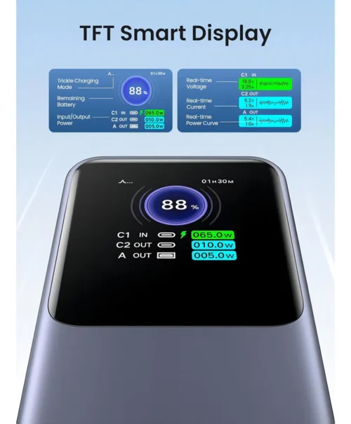 PB722 Power Bank Carga Rápida 25000mAh 200W Gris Ugreen